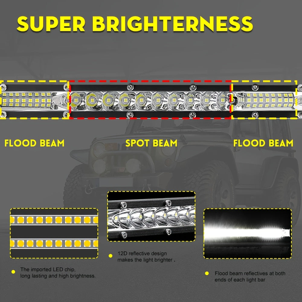 LED Lysbjælke Spot/Flood – 12/24V Arbejdslys