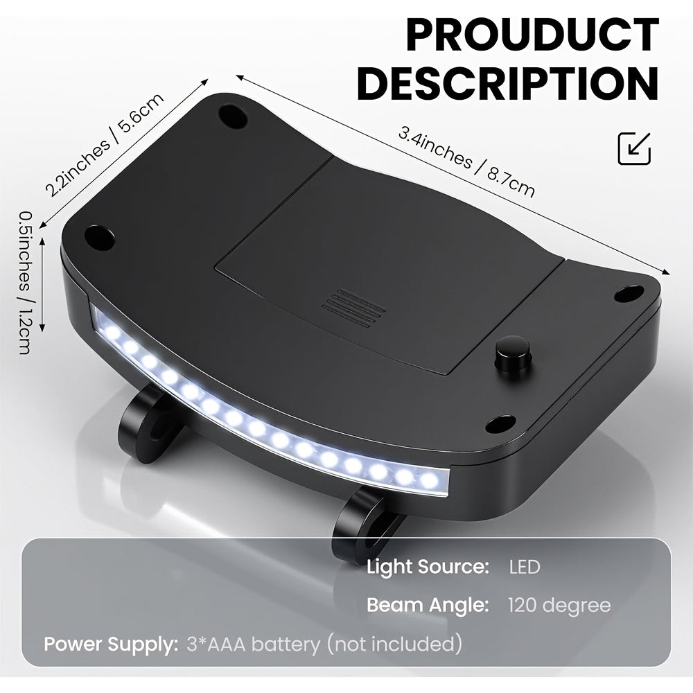 Kasketlampe 300 Lumen – Clip-On LED Pandelampe