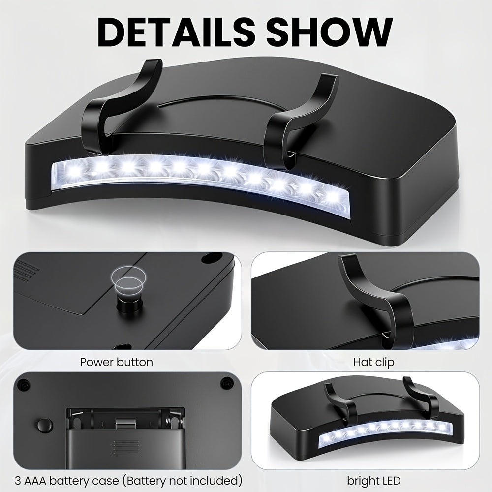 Kasketlampe 300 Lumen – Clip-On LED Pandelampe