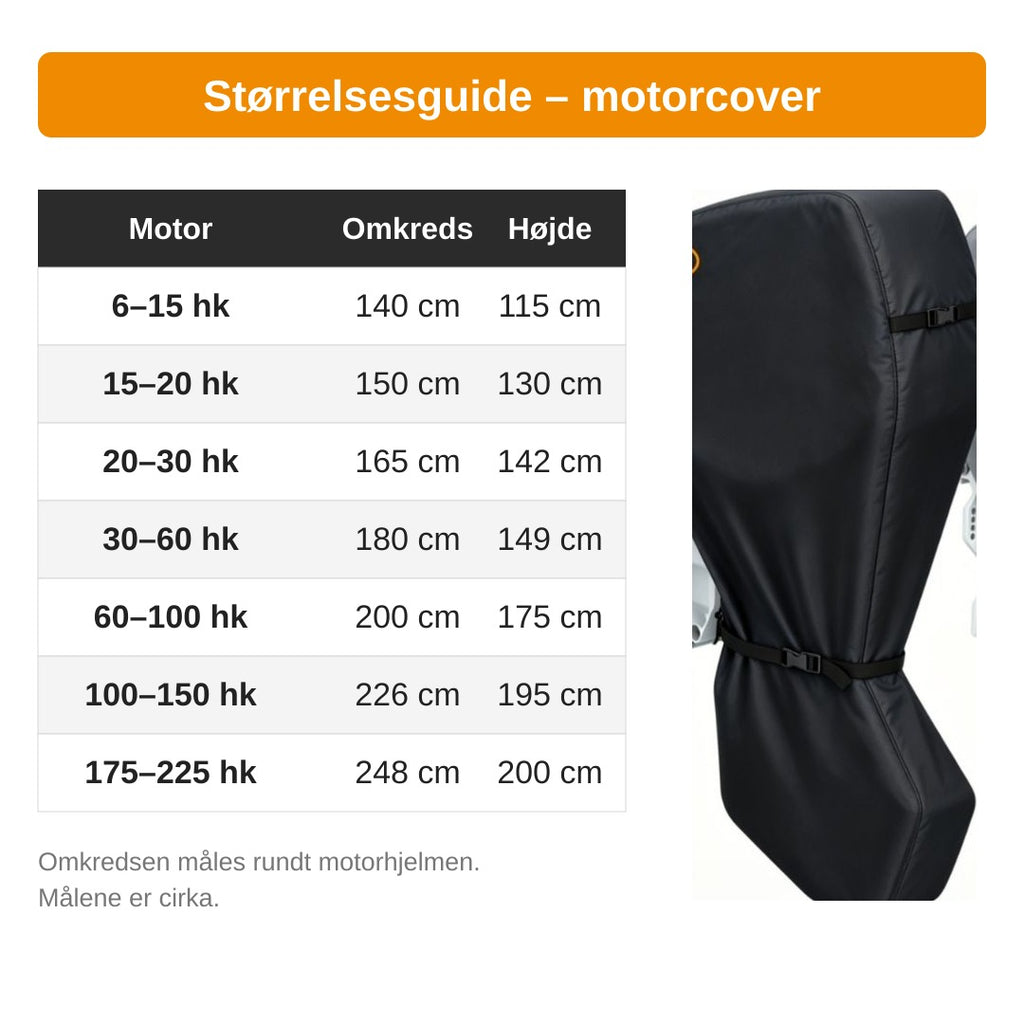 Størrelsesguide – omkreds og højde per motorstørrelse