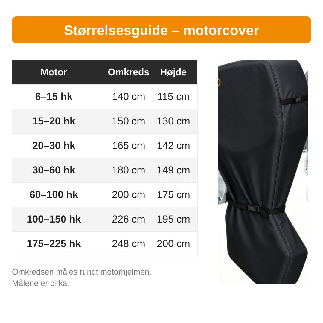 Størrelsesguide – omkreds og højde per motorstørrelse