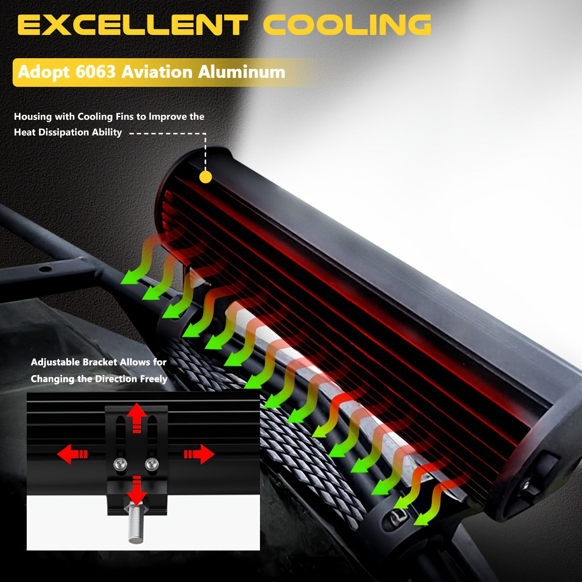 LED Lyslist 20" + 4" Pods – Komplet Offroad-Kit